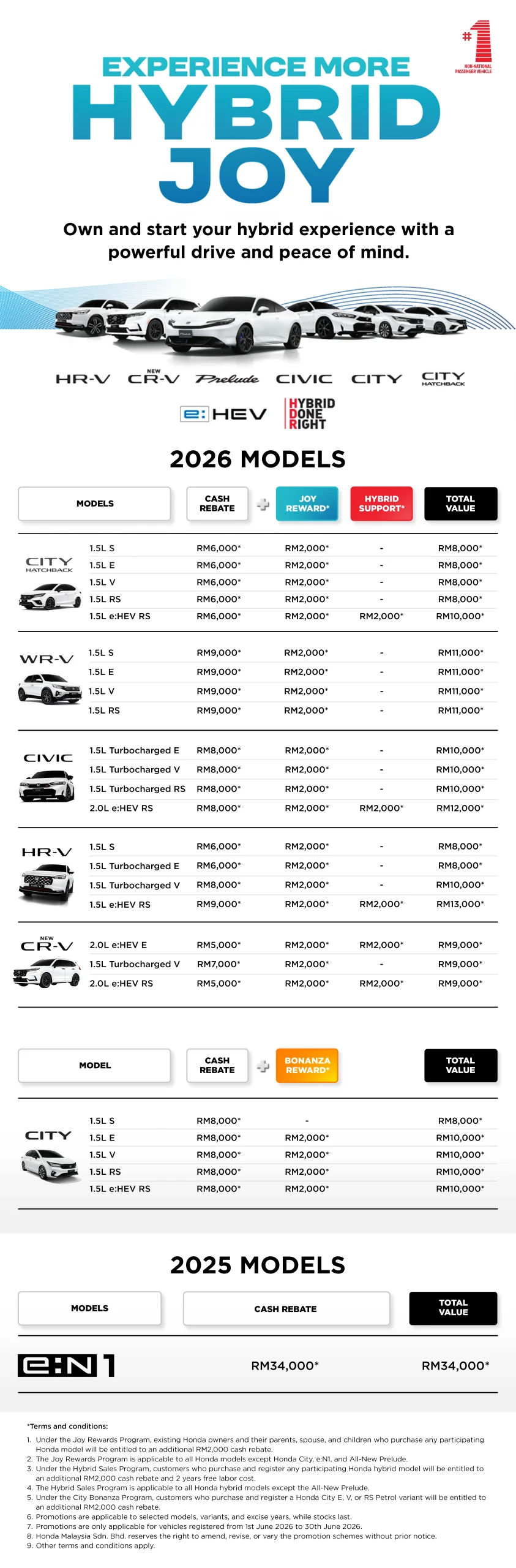 Image link